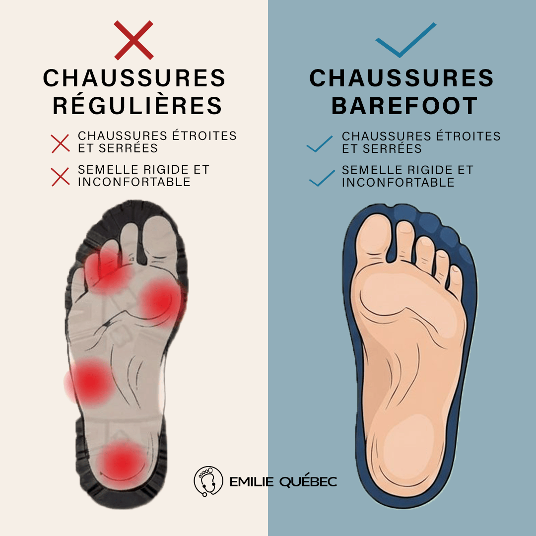 Daniëlle™ Barefoot Active Baskets by Emma & Rose Cape Town, light-colored woven footwear with textured design and slip-on style.