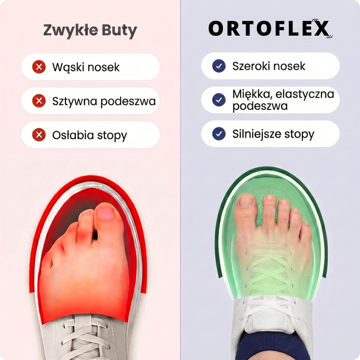 Ortoflex EasyFit™ - Ergonomiczne Szerokie buty dla naturalnego ruchu